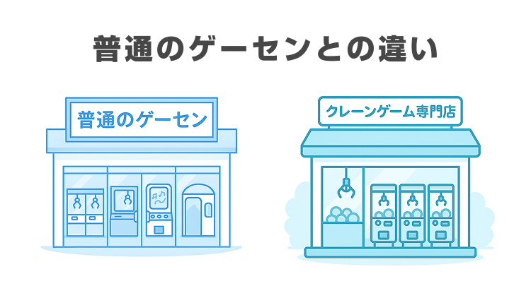 クレーンゲーム専門店と普通のゲームセンターの違い