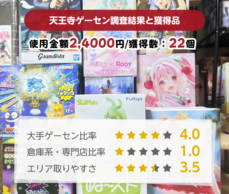 天王寺ゲーセン取りやすさ調査結果と獲得景品